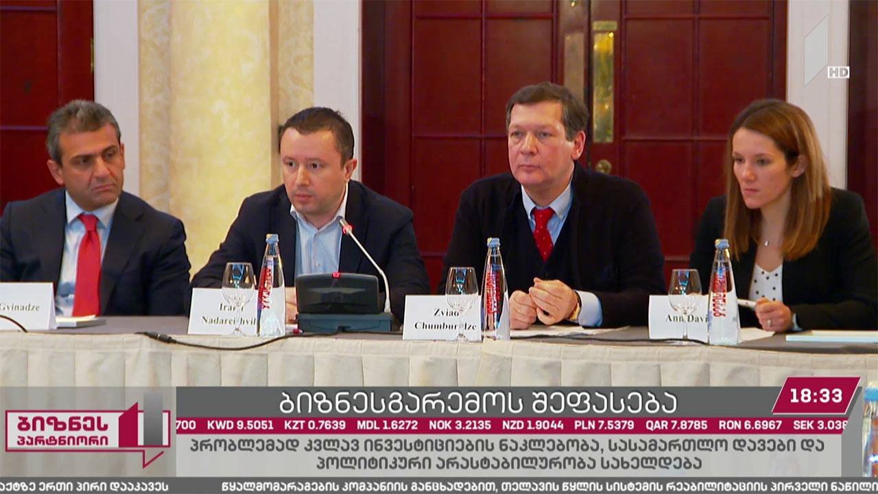 ბიზნესგარემოს შეფასება