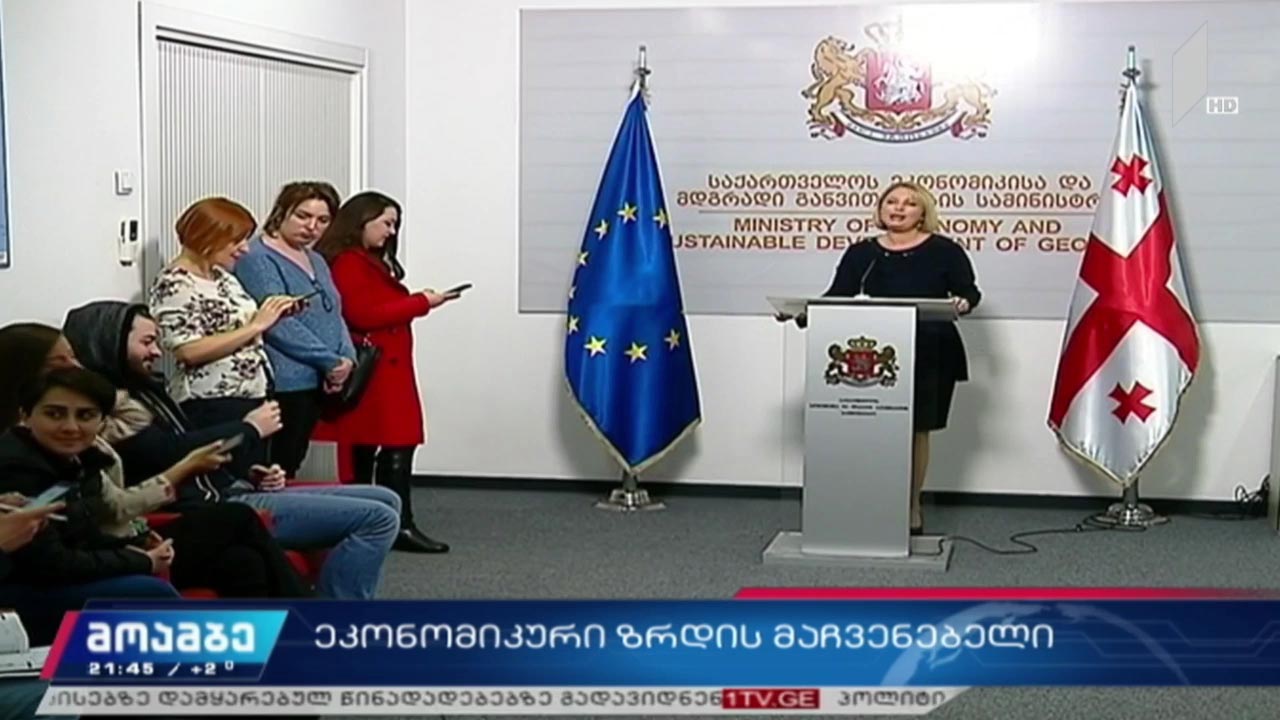 ეკონომიკური ზრდის მაჩვენებელი