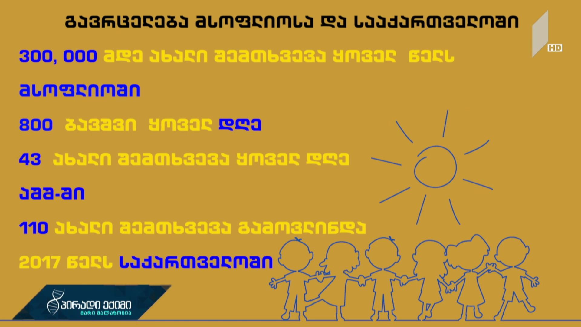 ბავშვთა და მოზარდთა შორის ონკოლოგიური დაავადებების გავრცელების სტატისტიკა