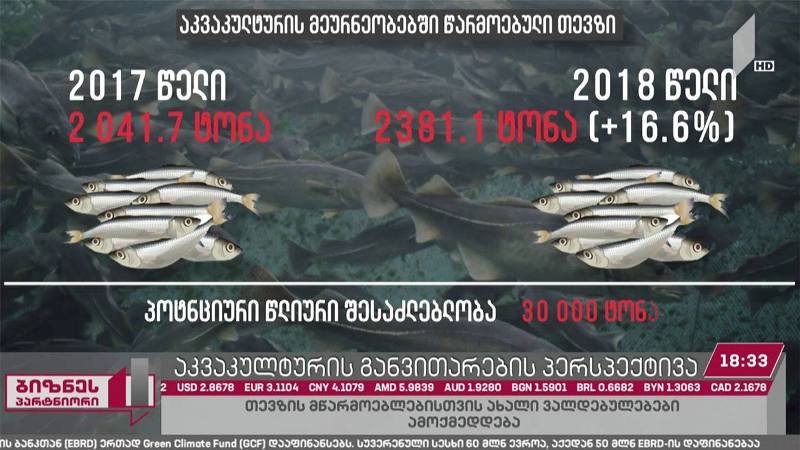 თევზის წარმოება და აკვაკულტურა