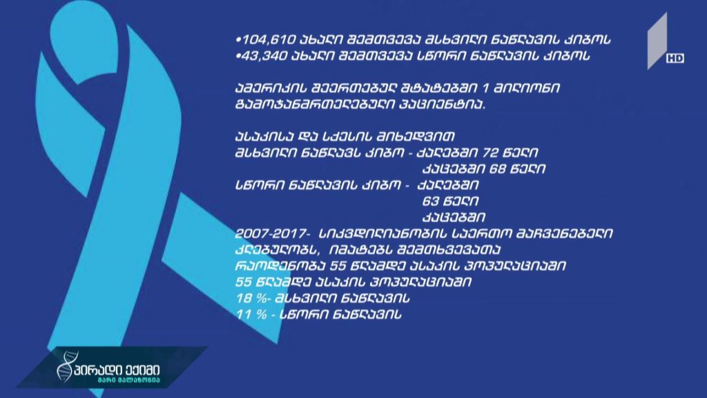 სწორი და მსხვილი ნაწლავის კიბო – მესამე ყველაზე გავრცელებული დიაგნოზი ონკოლოგიურ დაავადებებს შორის