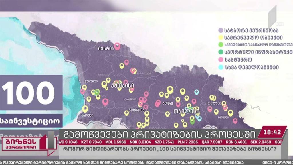 ე.წ. რიყის დოქები არ გაიყიდა