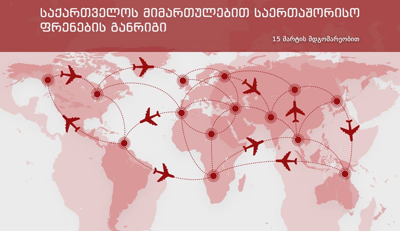Xarici qurumlar Martın 16 -sı saat 10-a qədər Gürcüstan istiqaməti ilə planlaşdırılan aviareyslərin cəddvəlini yayımlayır