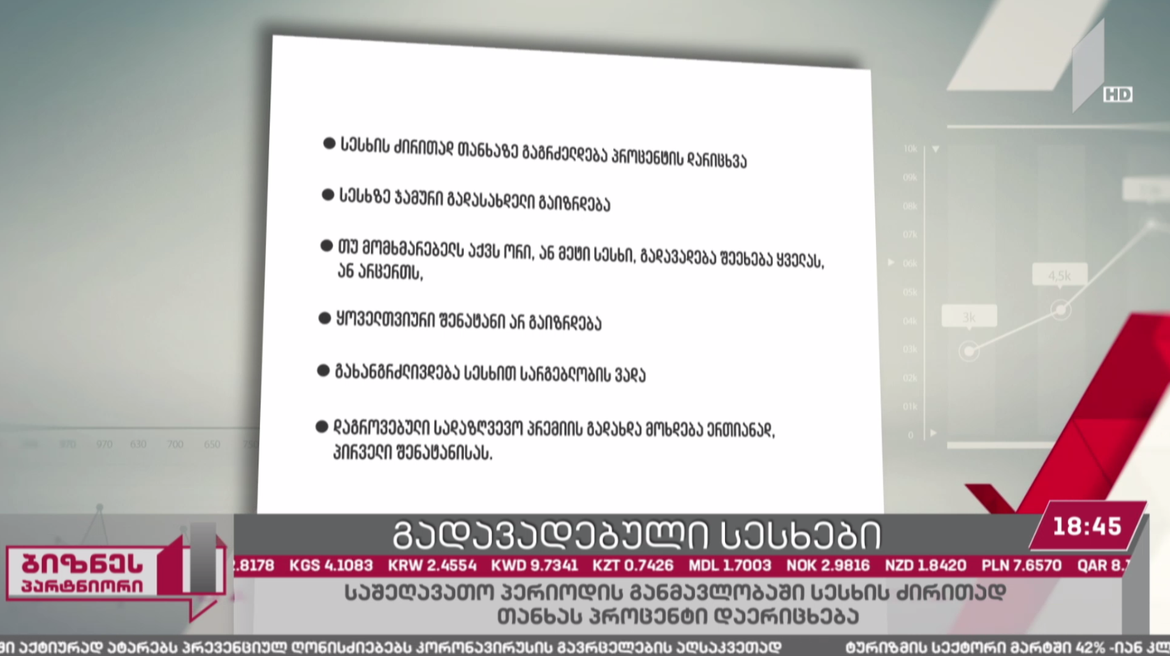 გადავადებული საბანკო სესხები