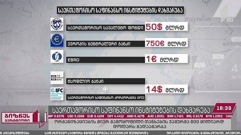 საერთაშორისო საფინანსო ინსტიტუტების დახმარება