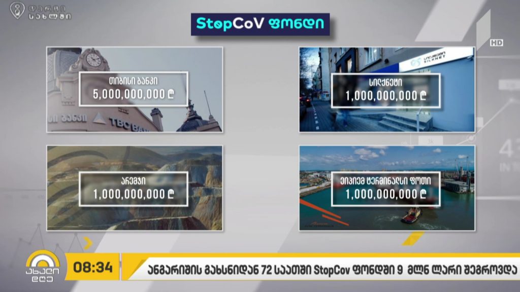 #ბიზნესპარტნიორი ინტერვენციების მიუხედავად, ლარი ისევ უფასურდება