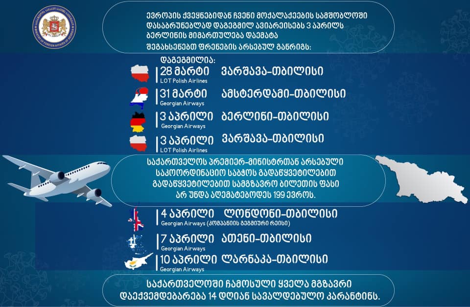 Берлин добавился к списку авиарейсов между Грузией и Европой