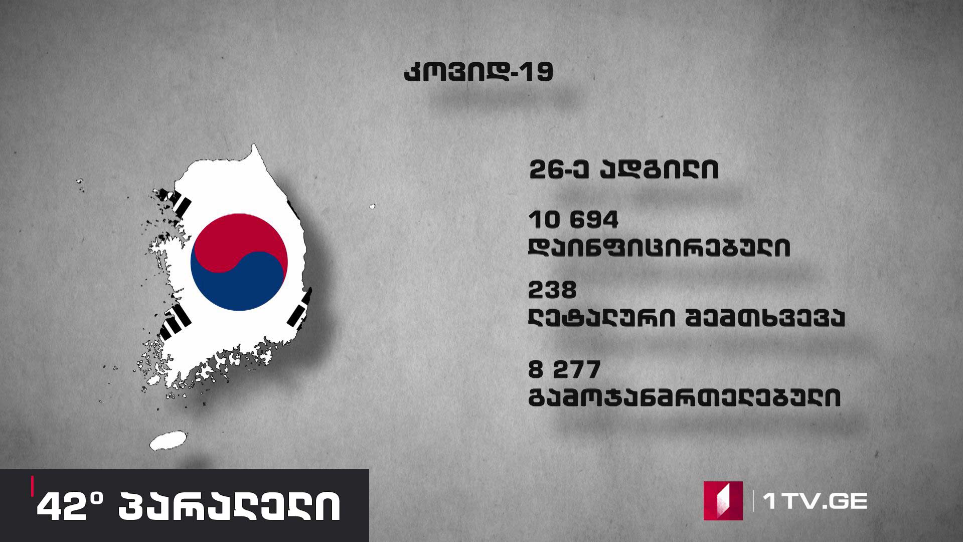 პირადი: 42° პარალელი – სამხრეთ კორეა კორონავირუსის წინააღმდეგ