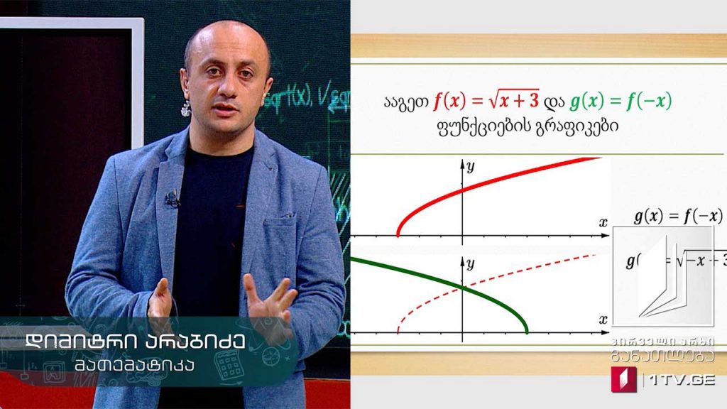 მათემატიკა, აბიტურიენტის დრო – ფუნქციის გარდაქმნა, 28 აპრილი, 2020 #ტელესკოლა