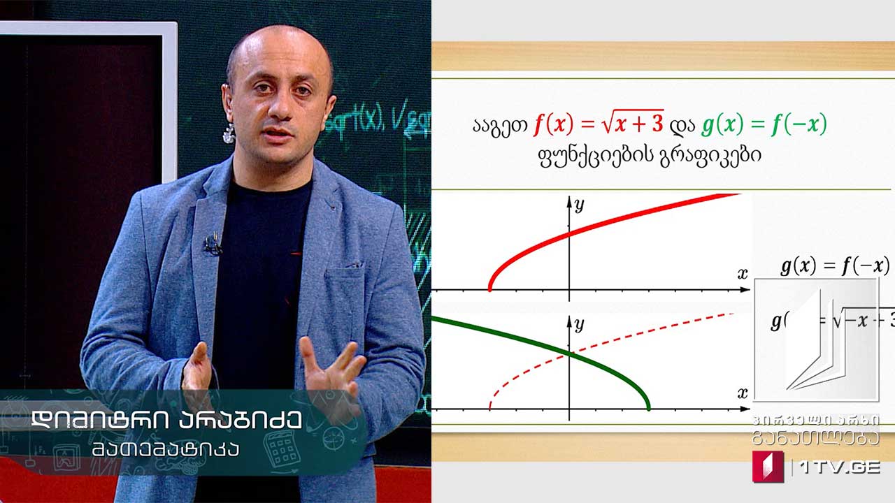 მათემატიკა, აბიტურიენტის დრო - ფუნქციის გარდაქმნა, 28 აპრილი, 2020 #ტელესკოლა