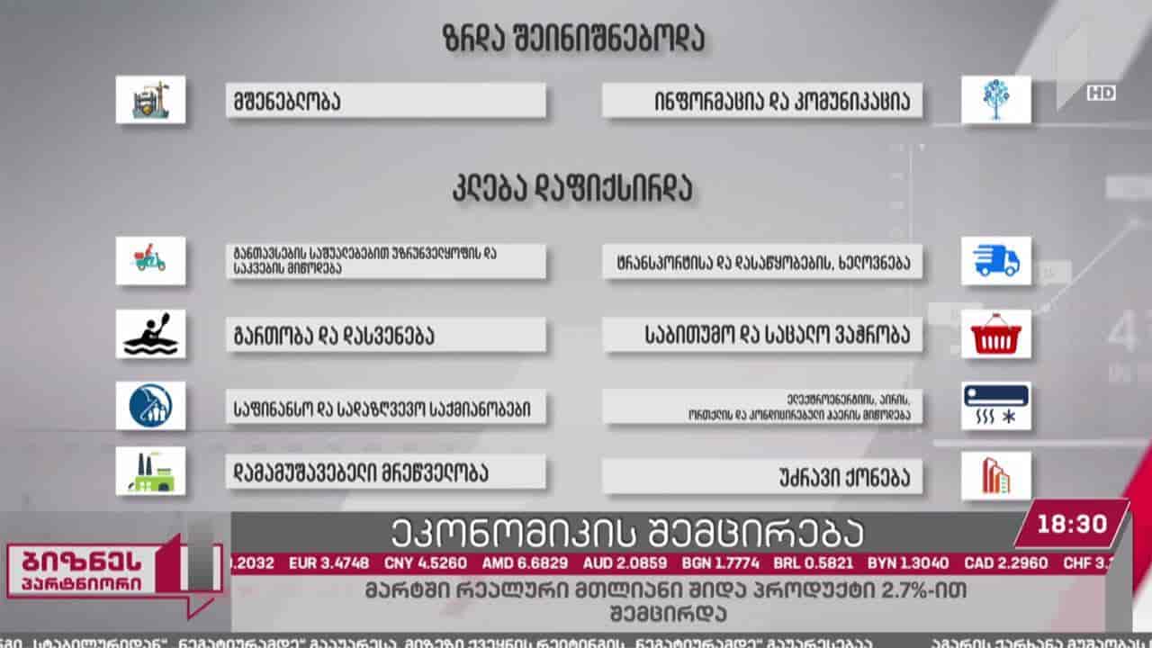 შემცირებული ეკონომიკა