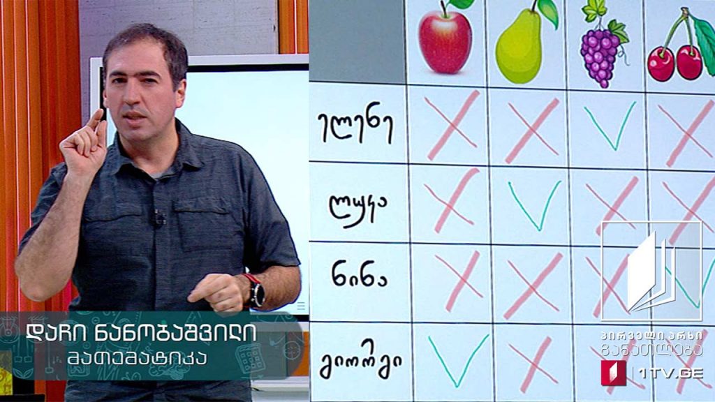 მათემატიკა, IV კლასი – ამოცანების ამოხსნა სხვადასხვა მეთოდით, 5 მაისი, 2020, #ტელესკოლა