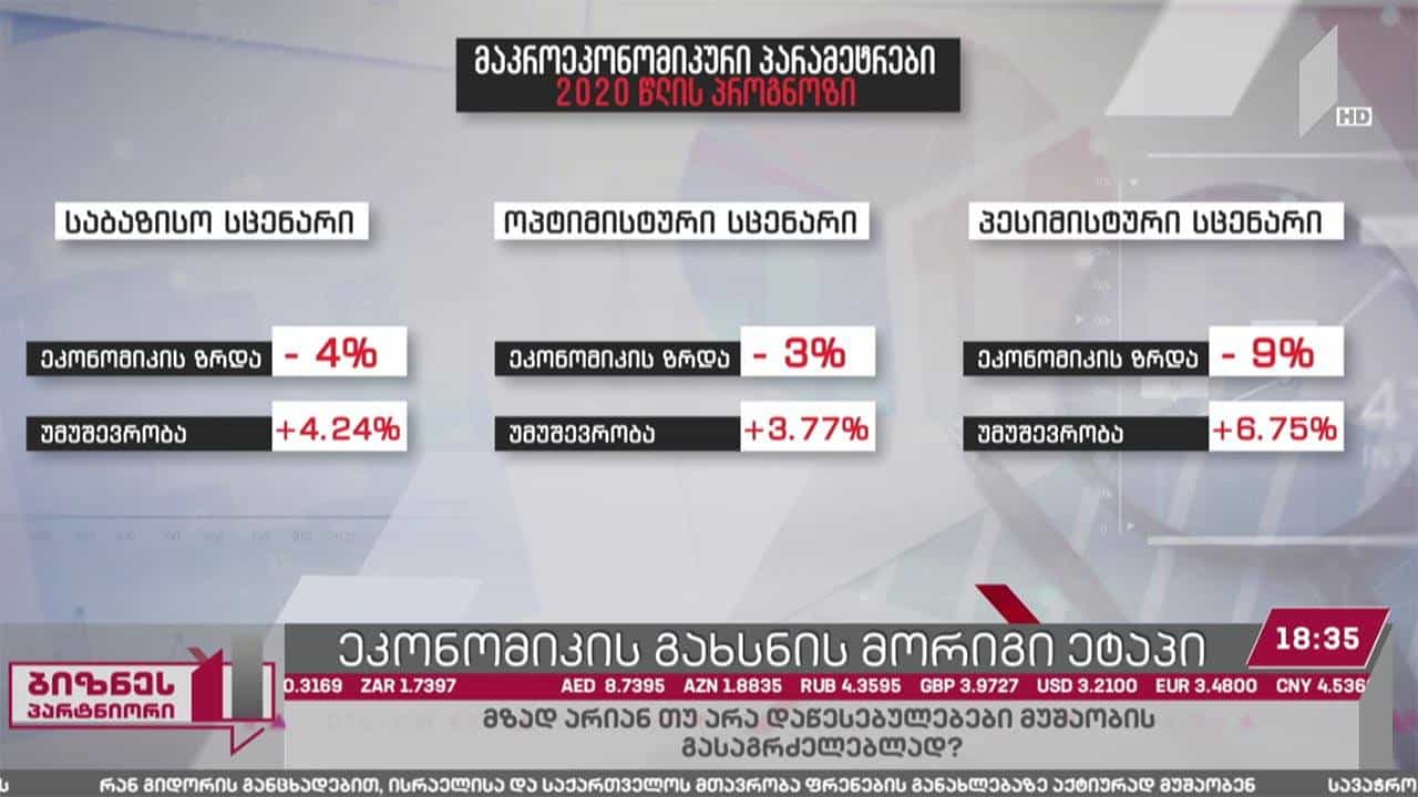 დღეიდან საქართველოში ეკონომიკის გახსნის მორიგი ეტაპი დაიწყო