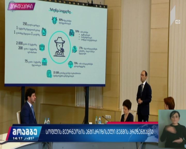 სოფლის მეურნეობის ანტიკრიზისული გეგმის პრეზენტაცია