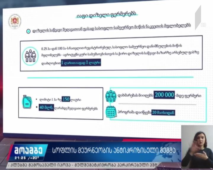 სოფლის მეურნეობის ანტიკრიზისული გეგმა