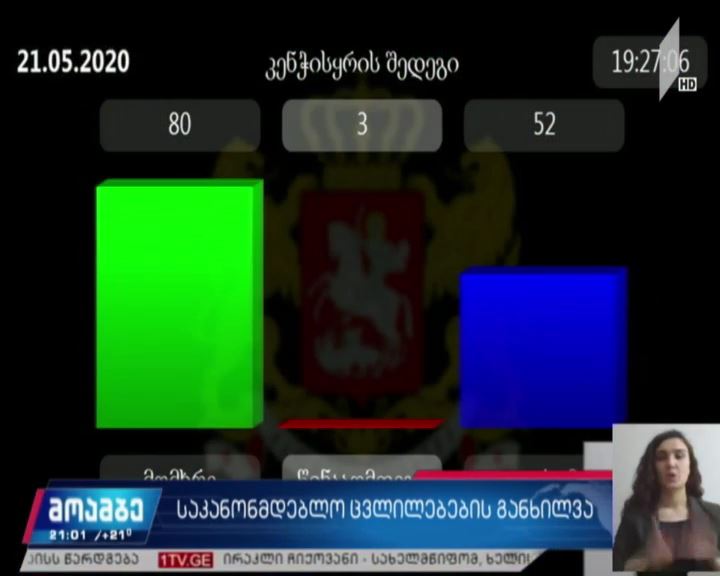 საკანონმდებლო ცვლილებების განხილვა