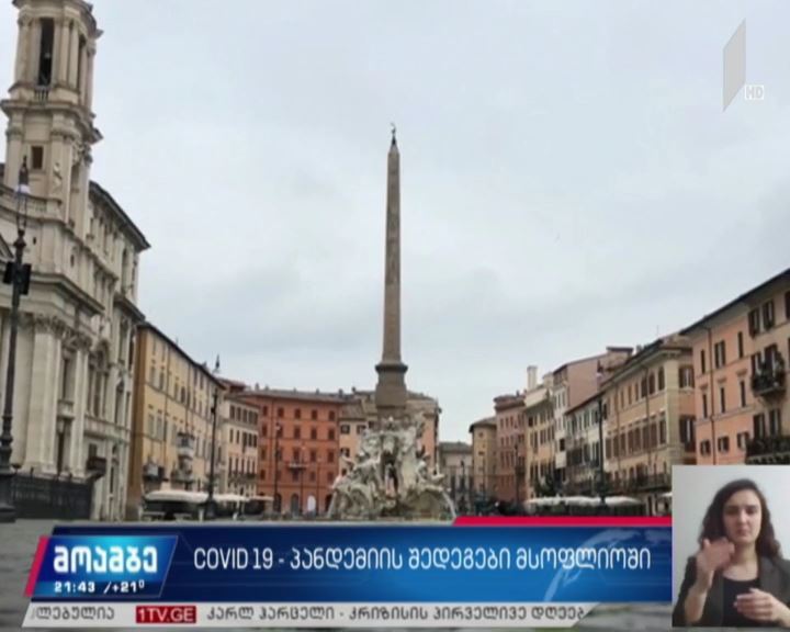 COVID 19 - პანდემიის შედეგები მსოფლიოში 
