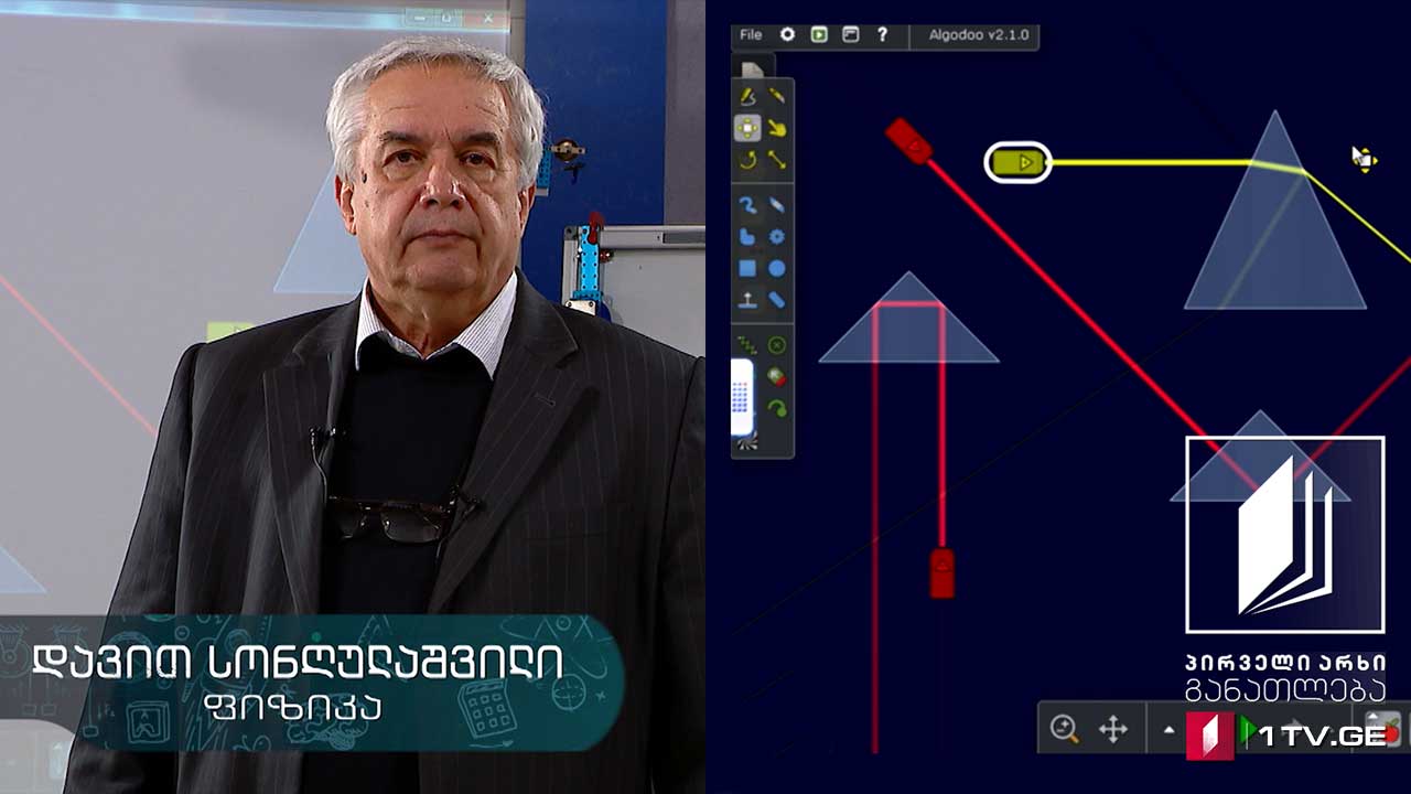 ფიზიკის დრო - ოპტიკა. სხივთა სვლა პრიზმებში. გამოსახულების აგება ლინზებში