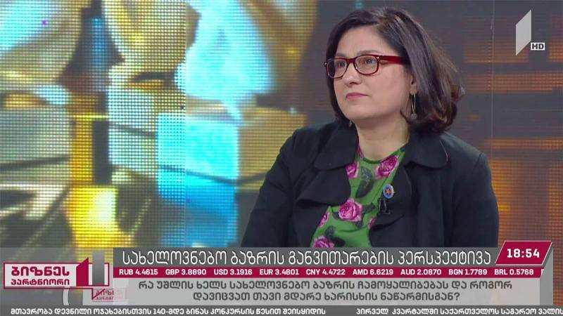 სახელოვნებო ბაზრის განვითარების პერსპექტივა