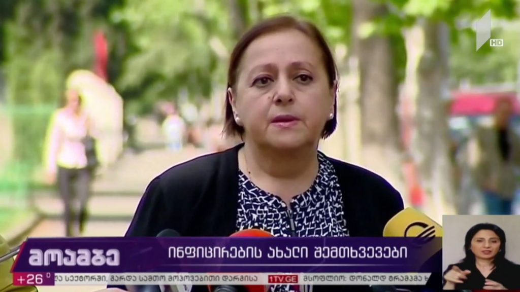 COVID 19-ით ინფიცირების ახალი შემთხვევები საქართველოში
