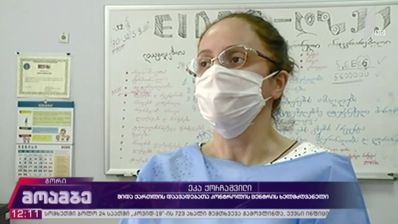 ეპიდემიოლოგიური ვითარება შიდა ქართლში