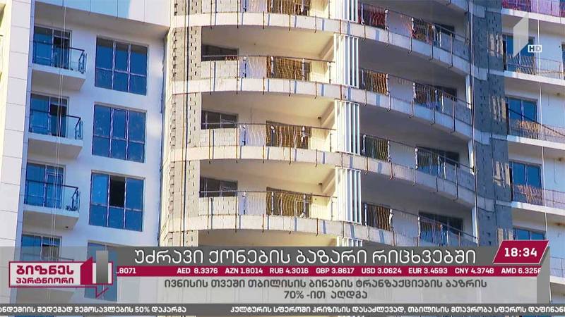 უძრავი ქონების ბაზარმა გამოცოცხლება დაიწყო