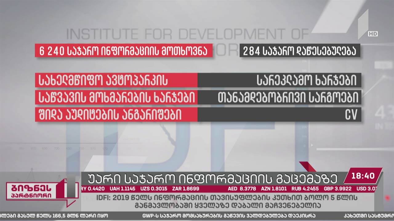 IDFI: საჯარო ინფორმაციის გაცემის მაჩვენებლები გაუარესებულია