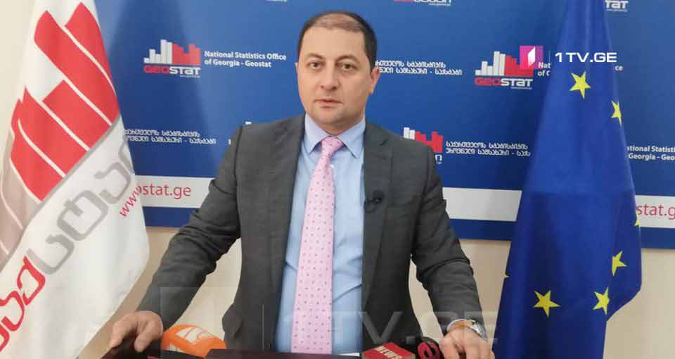 ეკონომიკური ზრდის მაჩვენებელი