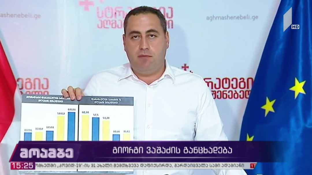 გიორგი ვაშაძის განცხადება