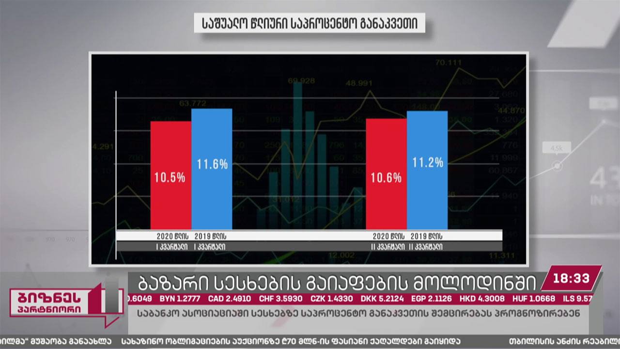 საბანკო ასოციაცია სესხებზე საპროცენტო განაკვეთის შემცირებას პროგნოზირებს