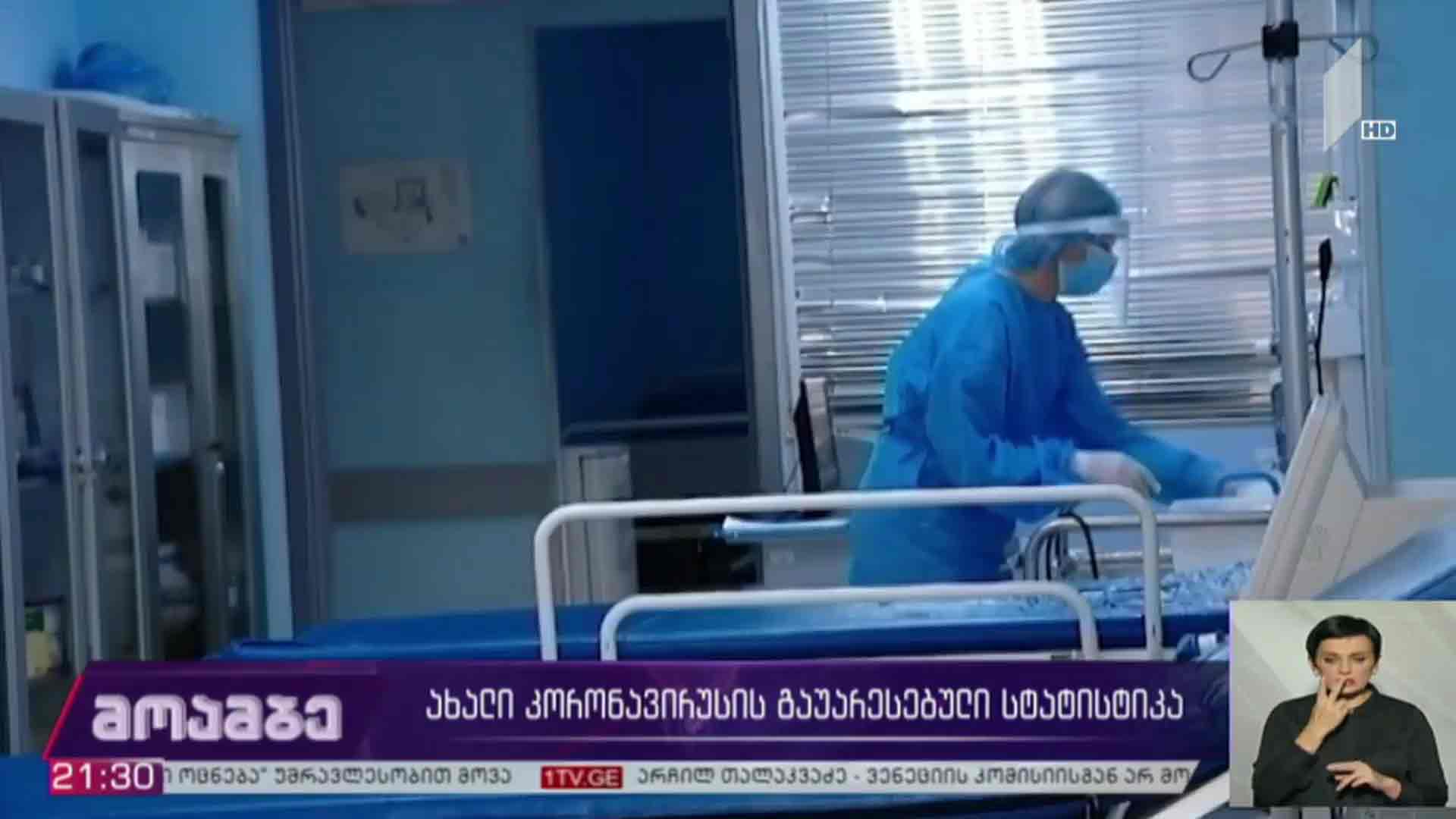 ახალი კორონავირუსის გაუარესებული სტატისტიკა 