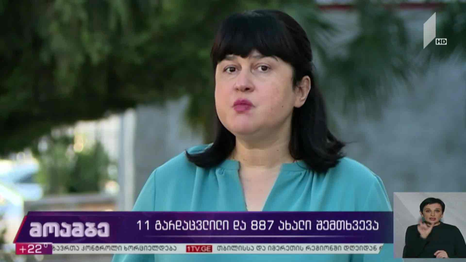 კორონავირუსი - 11 გარდაცვლილი და  887 ახალი შემთხვევა