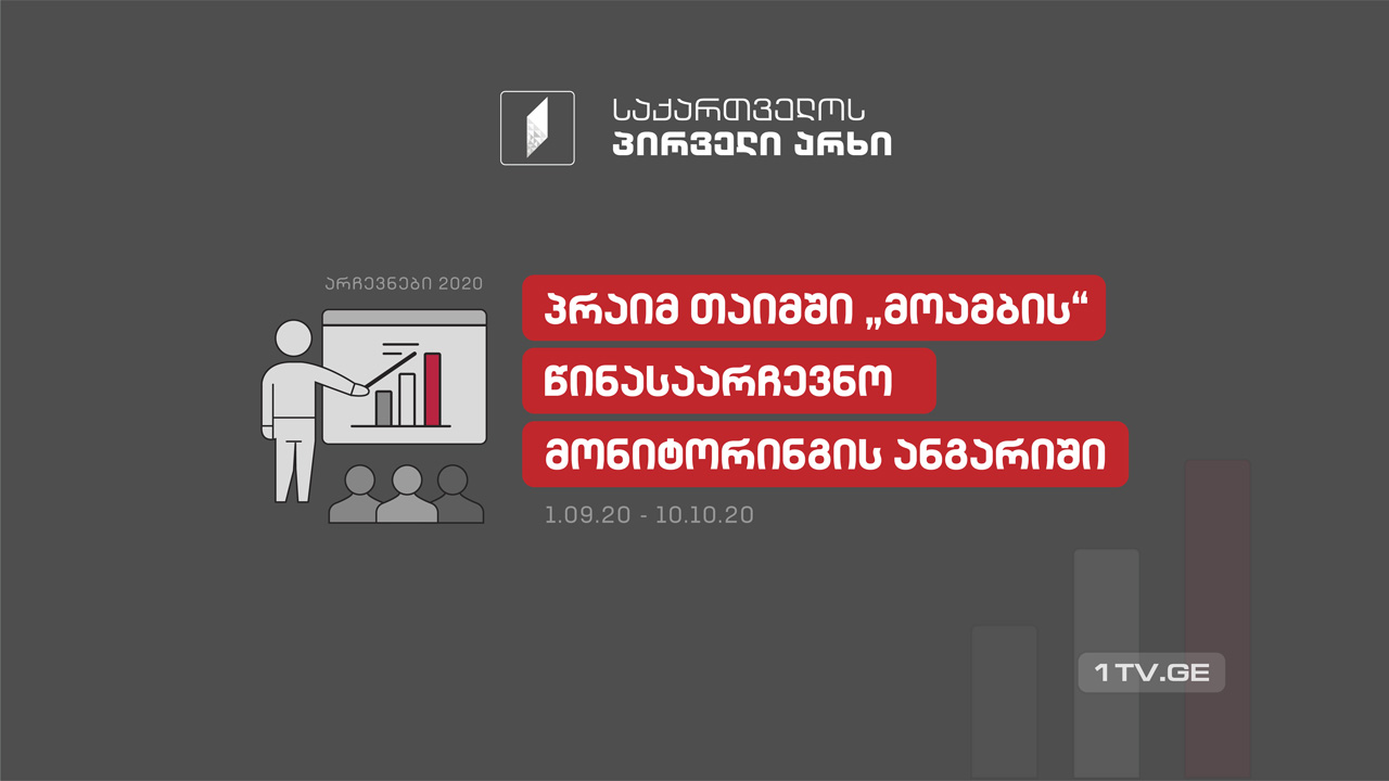 პრაიმ თაიმში „მოამბის“ წინასაარჩევნო მონიტორინგის ანგარიში (1.09.20 - 10.10.20)