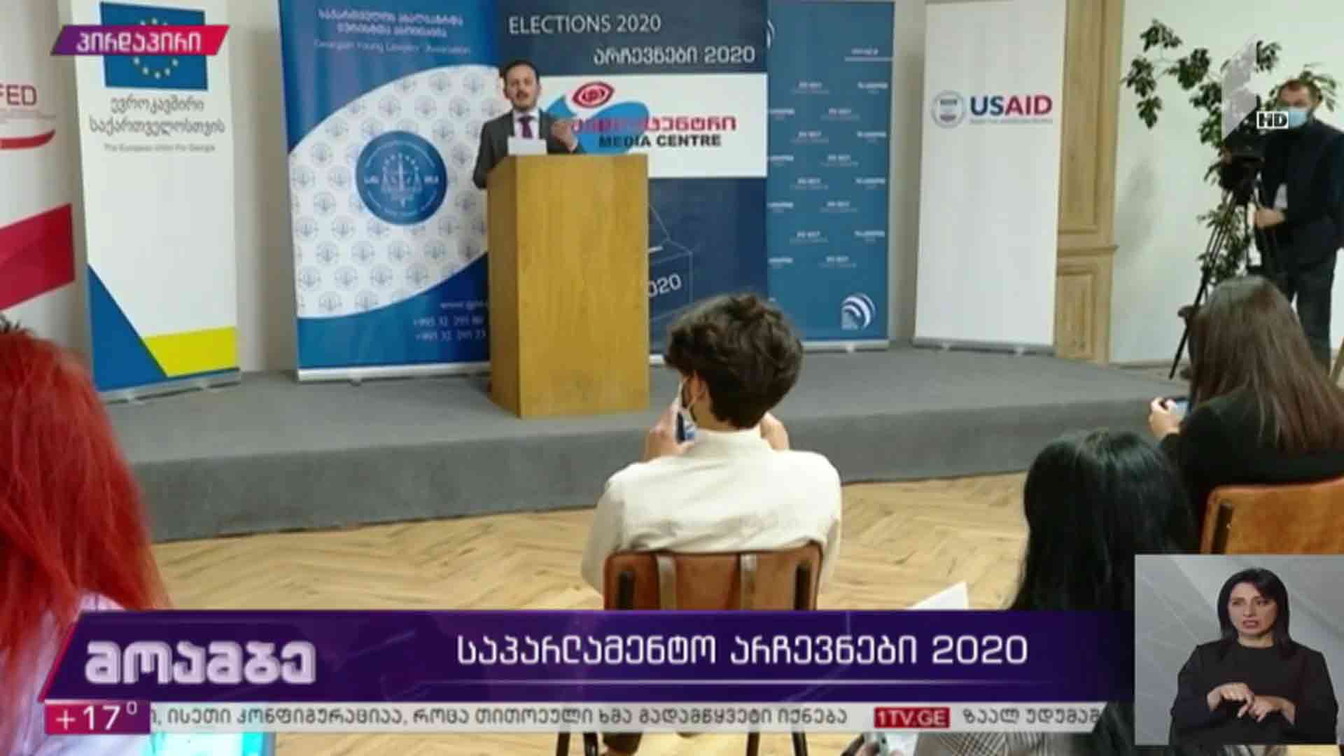 #არჩევნები2020 შეფასებები არასამთავრობო ორგანიზაციებში