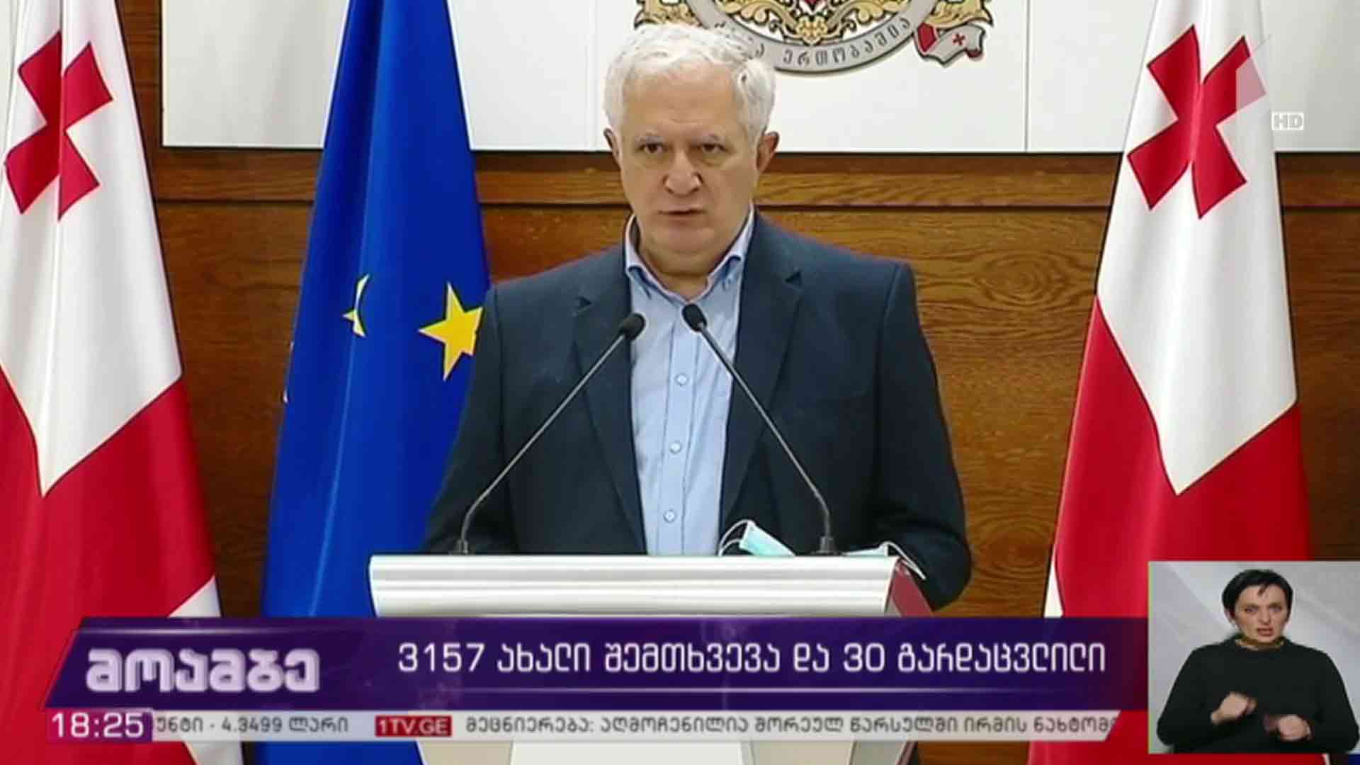 კორონავირუსი - 3157 ახალი შემთხვევა და 30 გარდაცვლილი