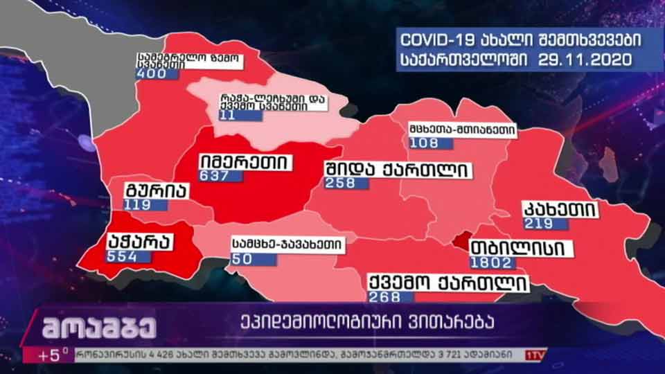 ეპიდემიოლოგიური ვითარება საქართველოში