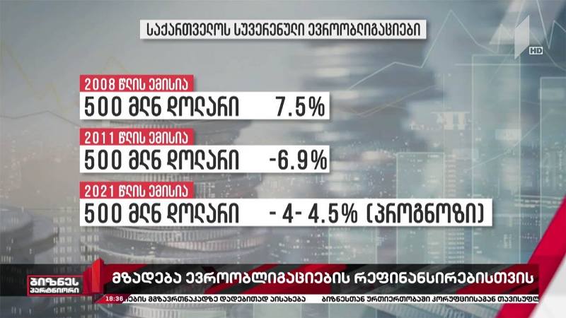 მთავრობა 500 მლნ დოლარის ევროობლიგაციების რეფინანსირებისთვის ემზადება
