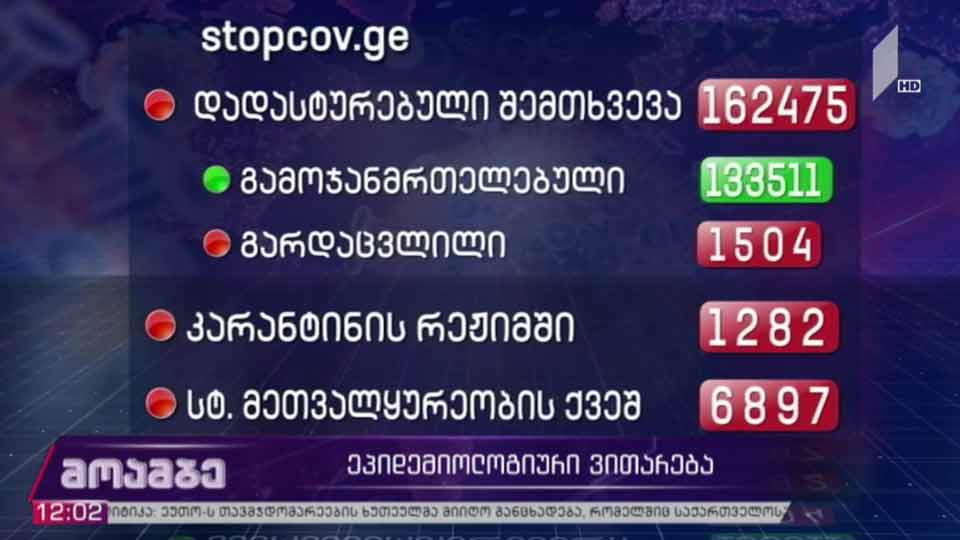 ეპიდემიოლოგიური ვითარება საქართველოში