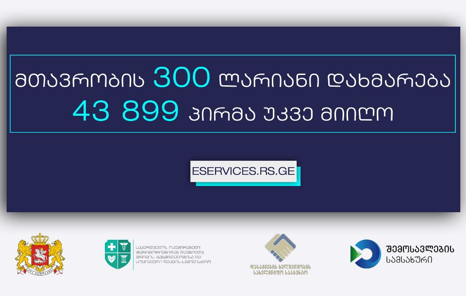 დასაქმების ხელშეწყობის სააგენტო - 15 დეკემბრის მონაცემებით, მთავრობის 300-ლარიანი დახმარება 43 899 პირმა მიიღო