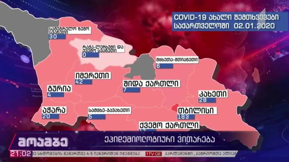 ეპიდემიოლოგიური ვითარება საქართველოში