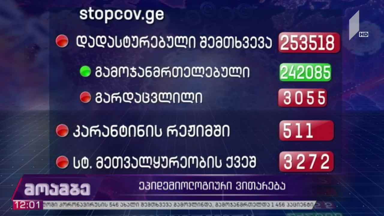ეპიდემიოლოგიური ვითარება საქართველოში