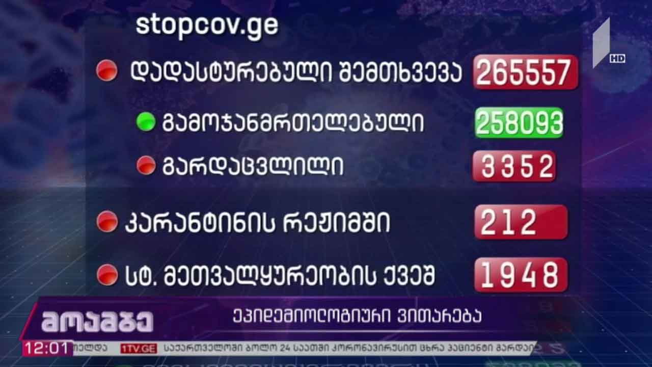 ეპიდემიოლოგიური ვითარება საქართველოში