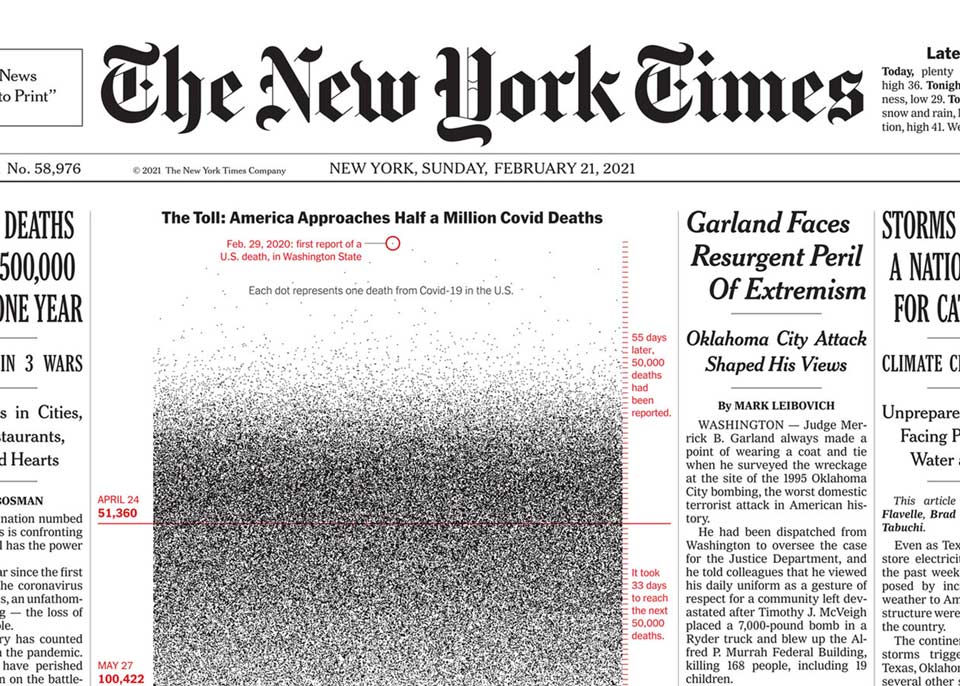 „ნიუ იორკ თაიმსის“ პირველ ფურცელზე 500 000 წერტილი დაბეჭდეს, რაც სიმბოლურად კორონავირუსით გარდაცვლილ 500 000 მოქალაქეს აღნიშნავს