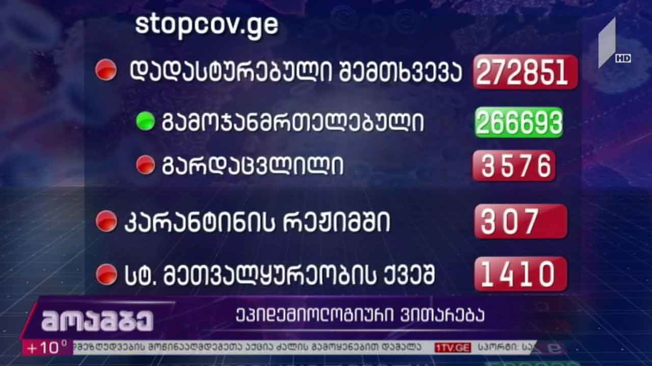 ეპიდემიოლოგიური ვითარება საქართველოში