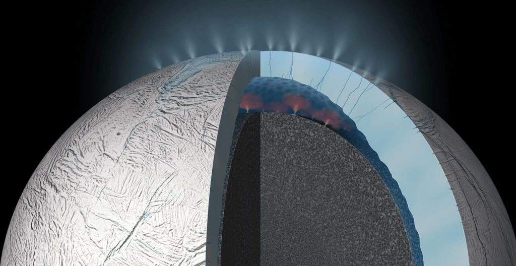 სატურნის მთვარე ენცელადს სავარაუდოდ დედამიწის მსგავსი ოკეანური დინებები აქვს — #1tvმეცნიერება