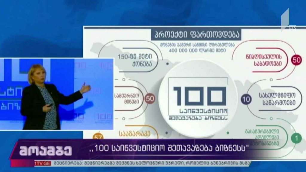 „100 საინვესტიციო შეთავაზება ბიზნესს“