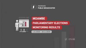 “MOAMBE“ PARLIAMENTARY ELECTIONS MONITORING RESULTS (1.11.2020 – 30.11.2020)