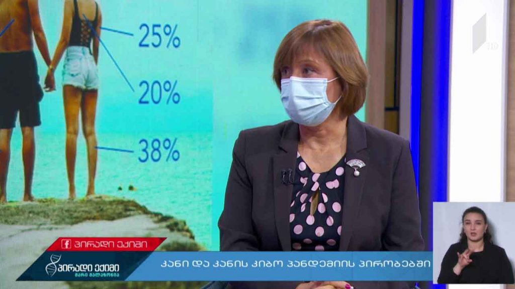 პირადი ექიმი – კანი და კანის კიბო პანდემიის პირობებში -„კოვიდ-19“ საგანგებო #LIVE