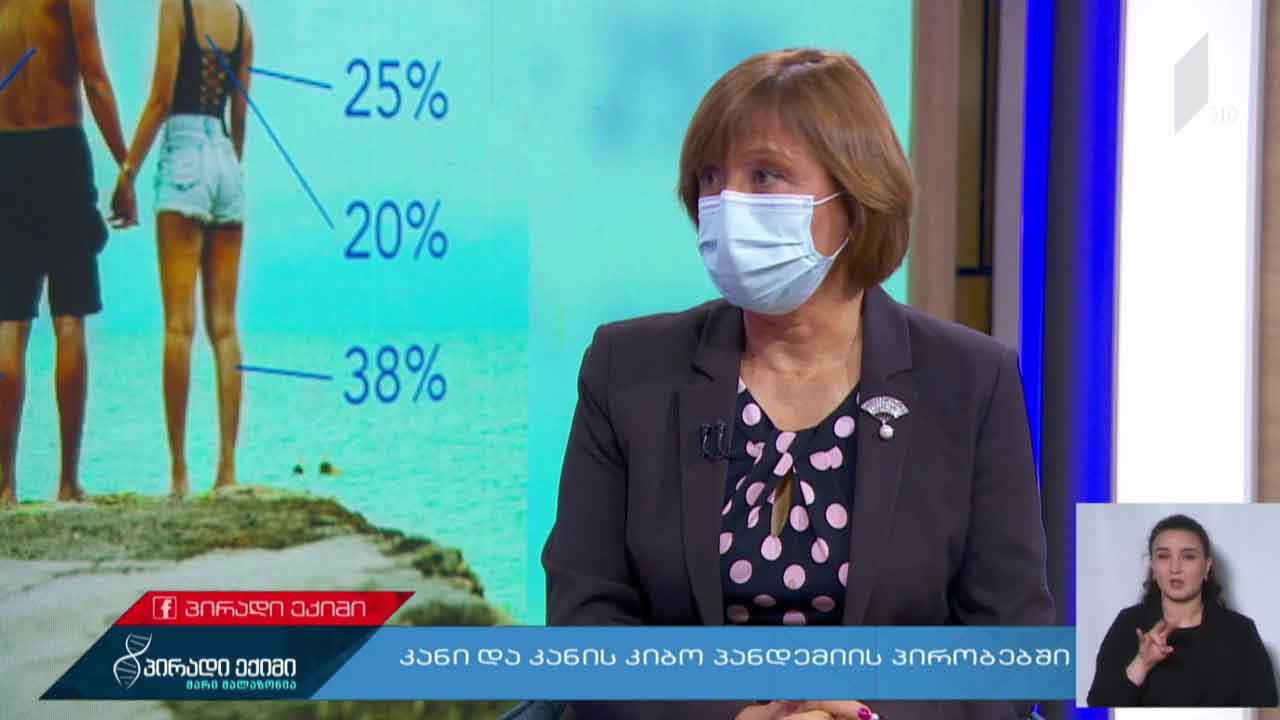 პირადი ექიმი - კანი და კანის კიბო პანდემიის პირობებში -„კოვიდ-19“ საგანგებო #LIVE
