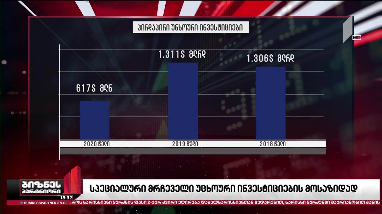პრემიერ-მინისტრს უცხოური ინვესტიციების მოზიდვის მიმართულებით სპეციალური მრჩეველი ეყოლება